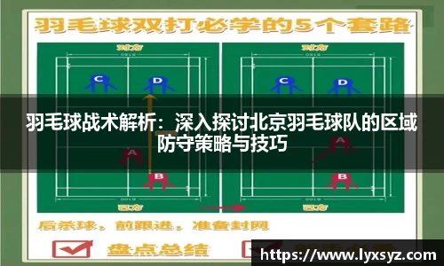 羽毛球战术解析：深入探讨北京羽毛球队的区域防守策略与技巧